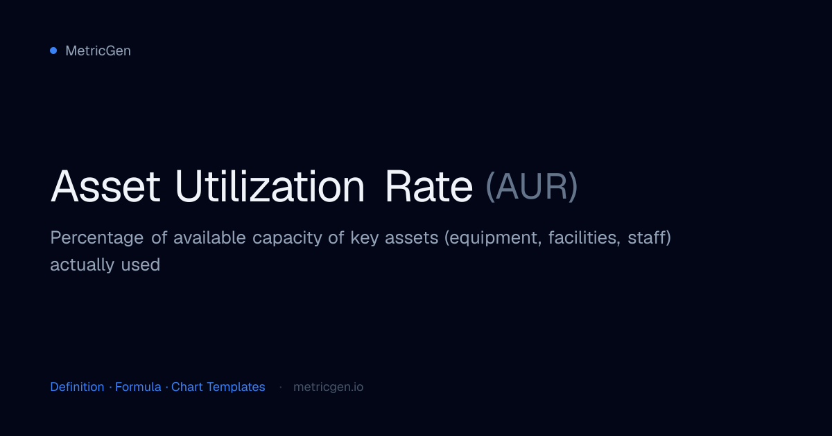 Asset Utilization Rate (AUR) — Definition, Formula & Charts | MetricGen