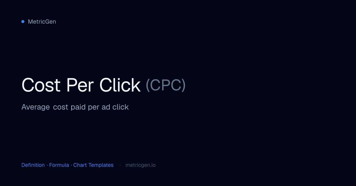 Cost Per Click (CPC) — Definition, Formula & Charts | MetricGen