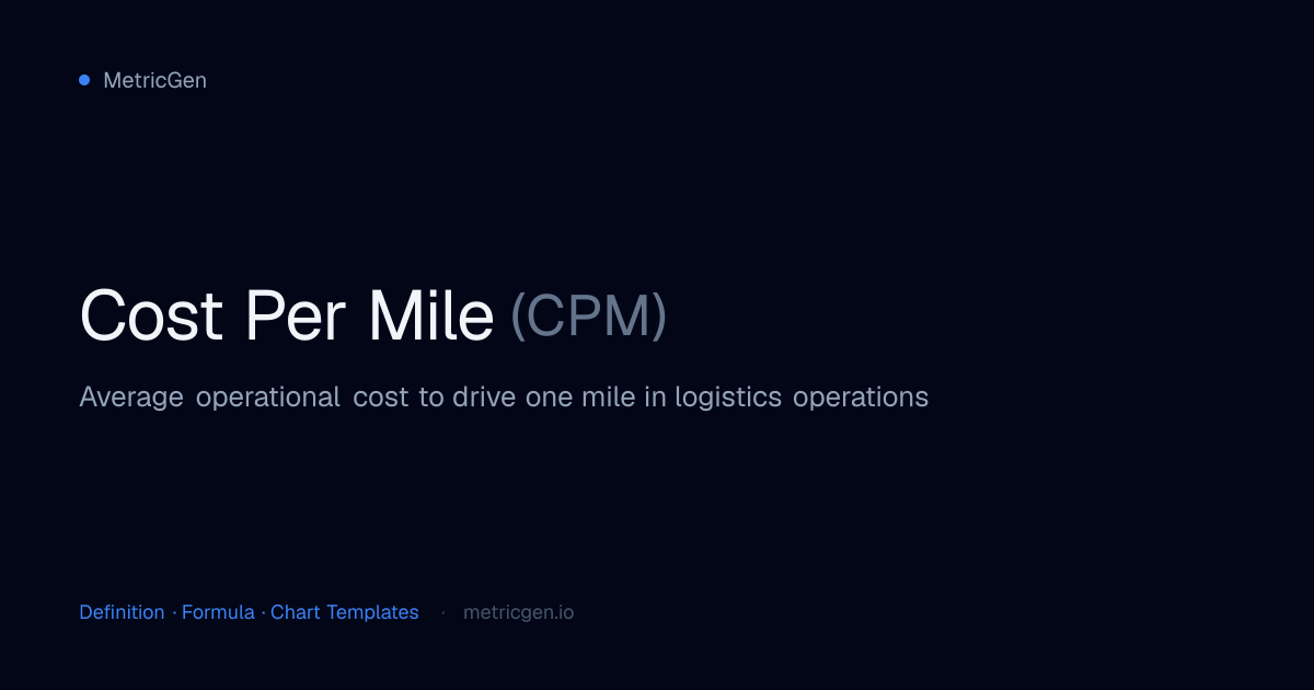 Cost Per Mile (CPM) — Definition, Formula & Charts | MetricGen