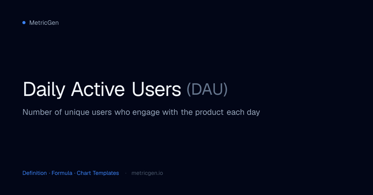 Daily Active Users (DAU) — Definition, Formula & Charts | MetricGen