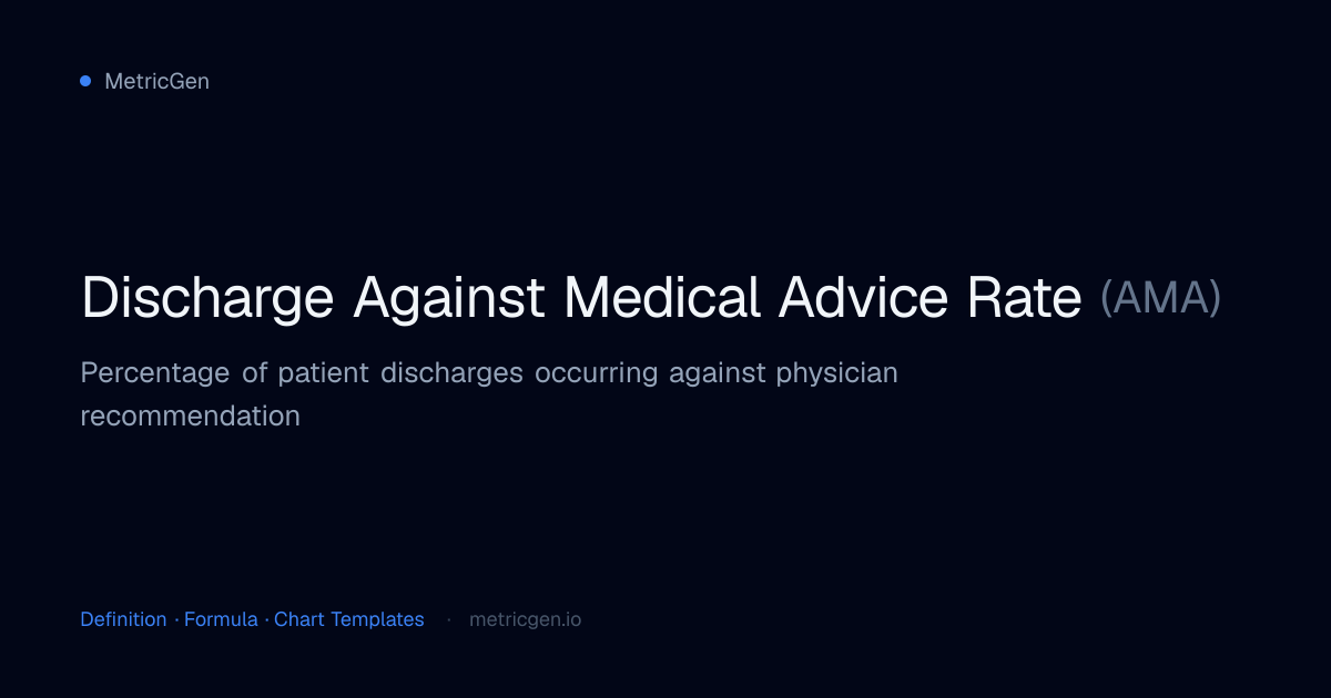 Discharge Against Medical Advice Rate (AMA) — Definition, Formula ...