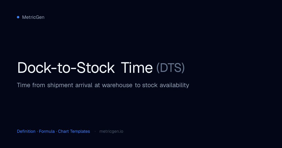 Dock-to-Stock Time (DTS) — Definition, Formula & Charts | MetricGen