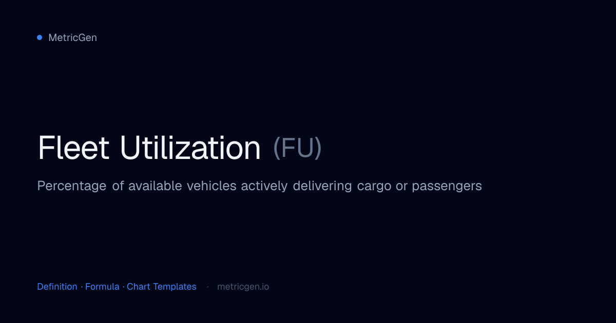 Fleet Utilization (FU) — Definition, Formula & Charts | MetricGen