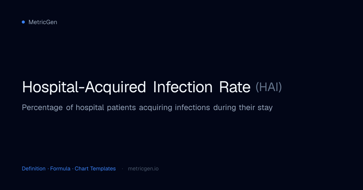 Hospital-Acquired Infection Rate (HAI) — Definition, Formula & Charts ...