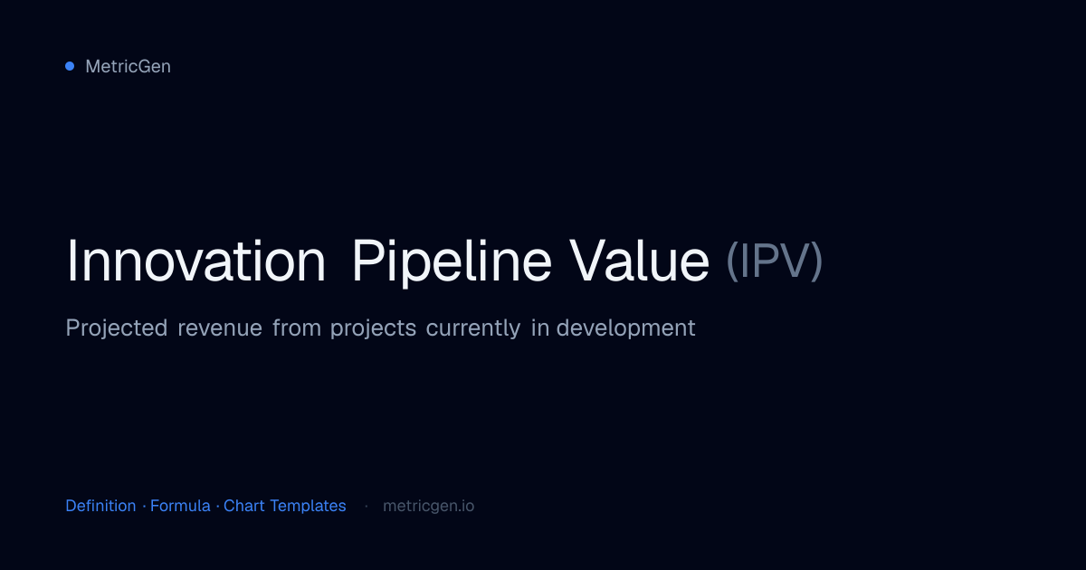 Innovation Pipeline Value (IPV) — Definition, Formula & Charts | MetricGen