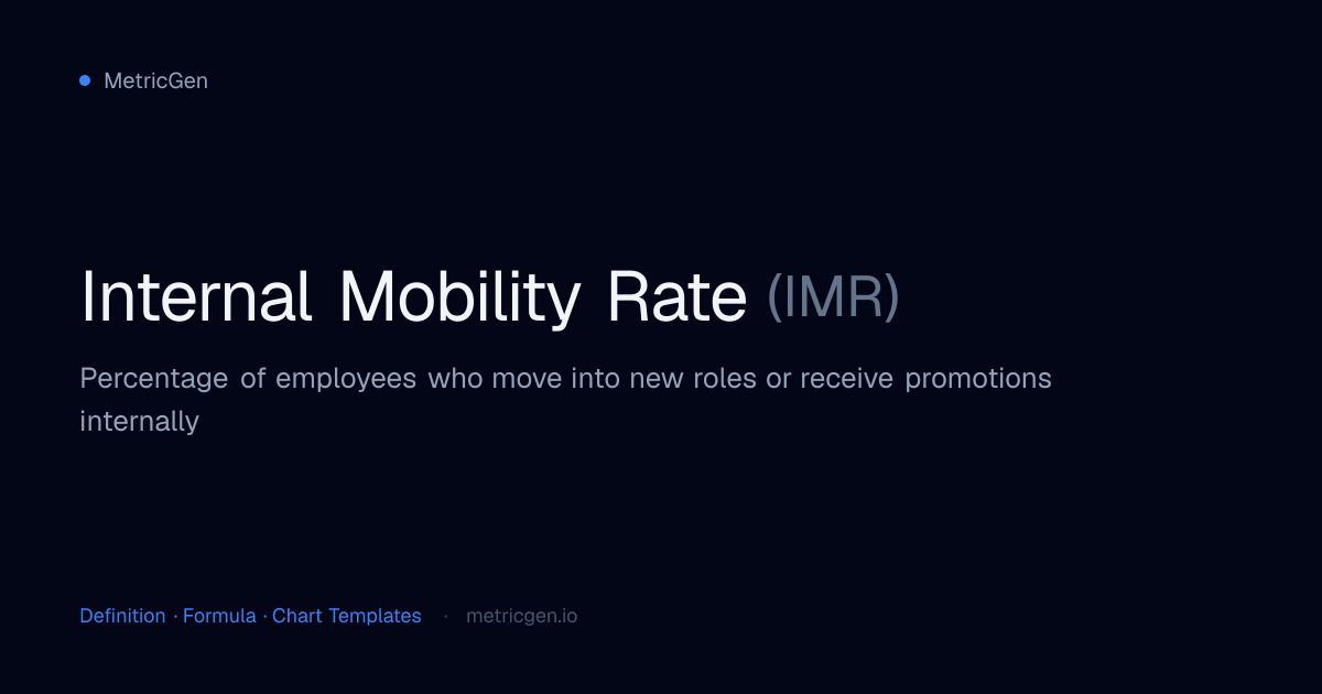 Internal Mobility Rate (IMR) — Definition, Formula & Charts | MetricGen
