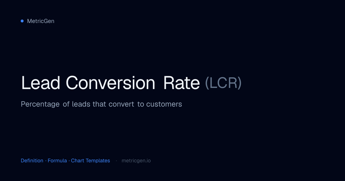 Lead Conversion Rate (LCR) — Definition, Formula & Charts | MetricGen