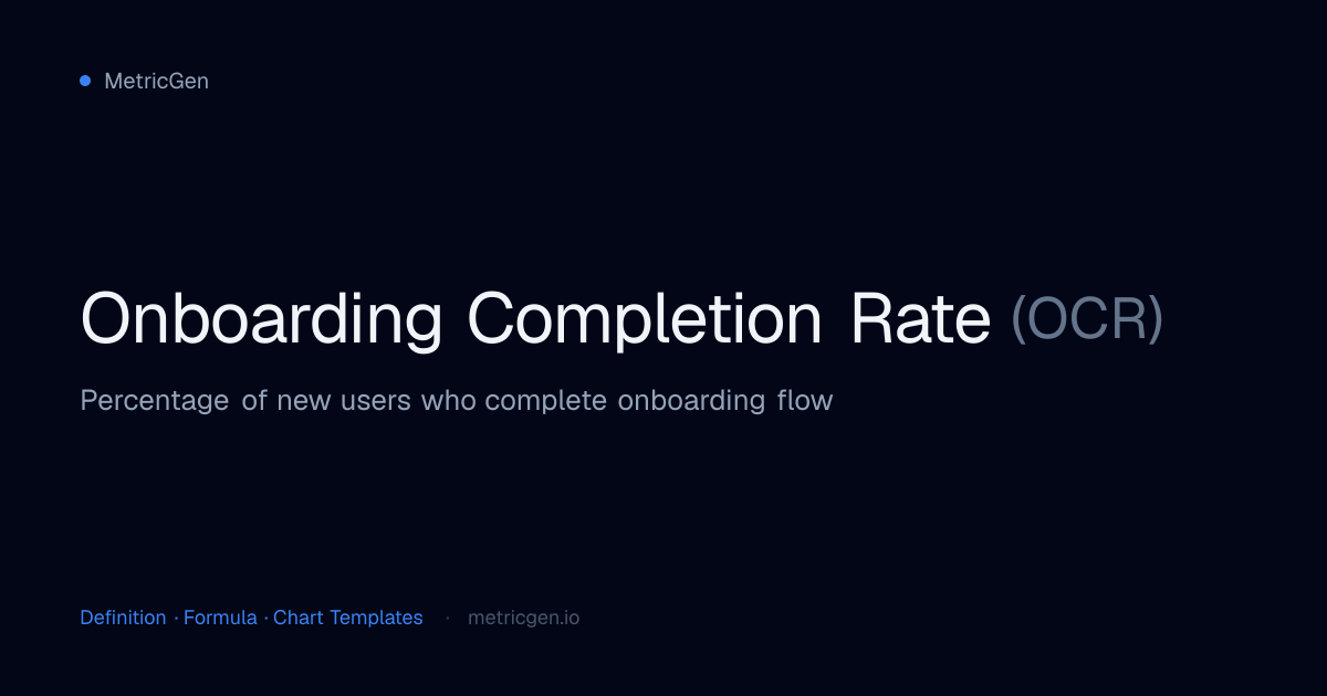 Onboarding Completion Rate (OCR) — Definition, Formula & Charts | MetricGen