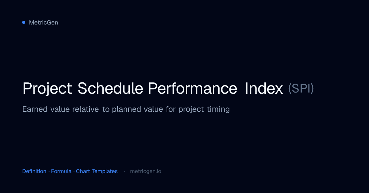 Project Schedule Performance Index (SPI) — Definition, Formula & Charts ...