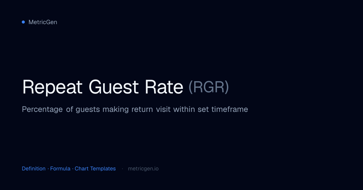 Repeat Guest Rate (RGR) — Definition, Formula & Charts | MetricGen