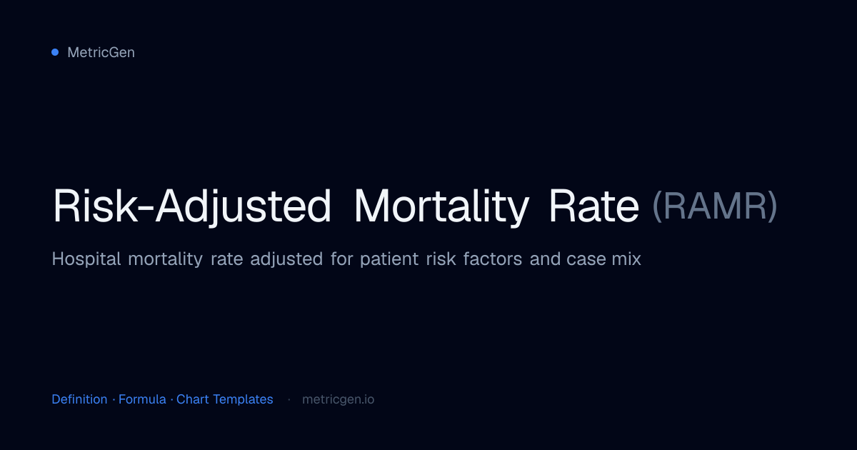 Risk-Adjusted Mortality Rate (RAMR) — Definition, Formula & Charts ...