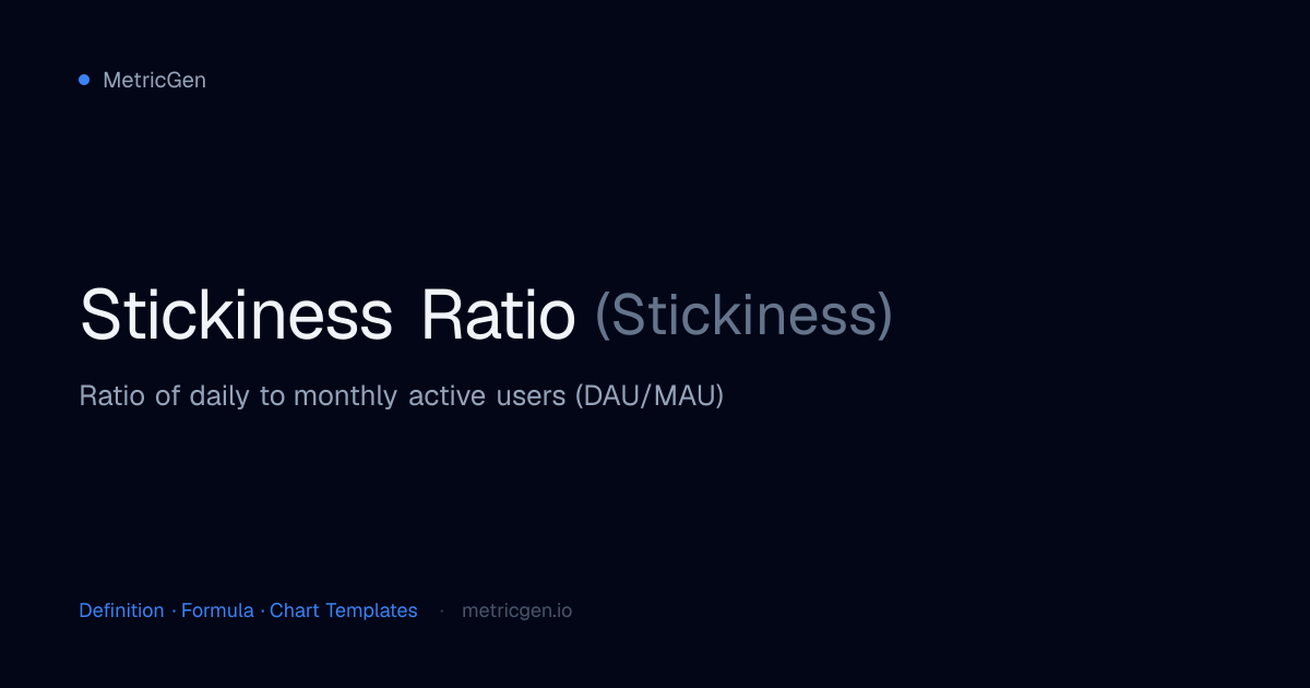 Stickiness Ratio (Stickiness) — Definition, Formula & Charts | MetricGen