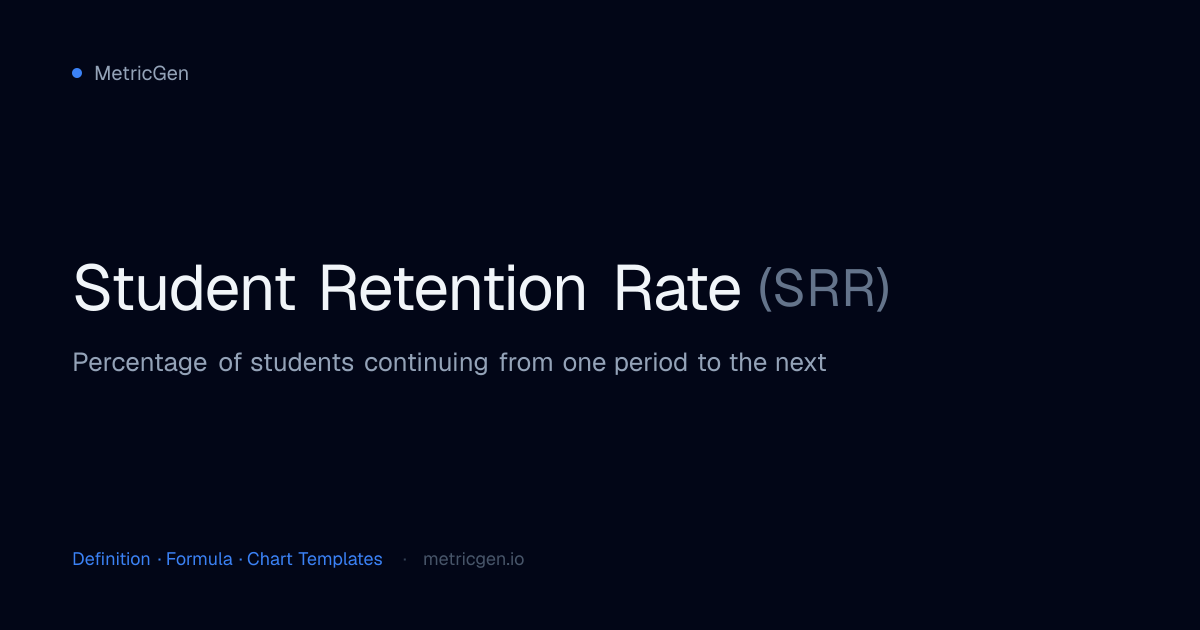 Student Retention Rate (SRR) — Definition, Formula & Charts | MetricGen