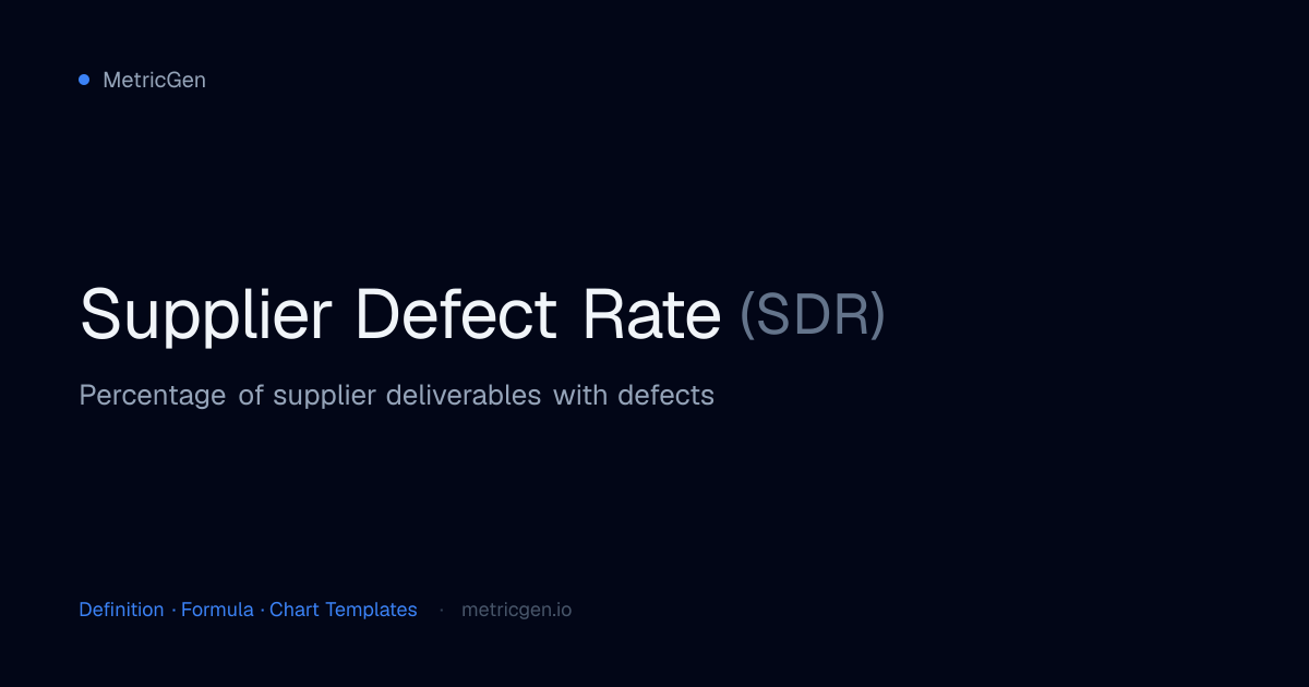 Supplier Defect Rate (SDR) — Definition, Formula & Charts | MetricGen